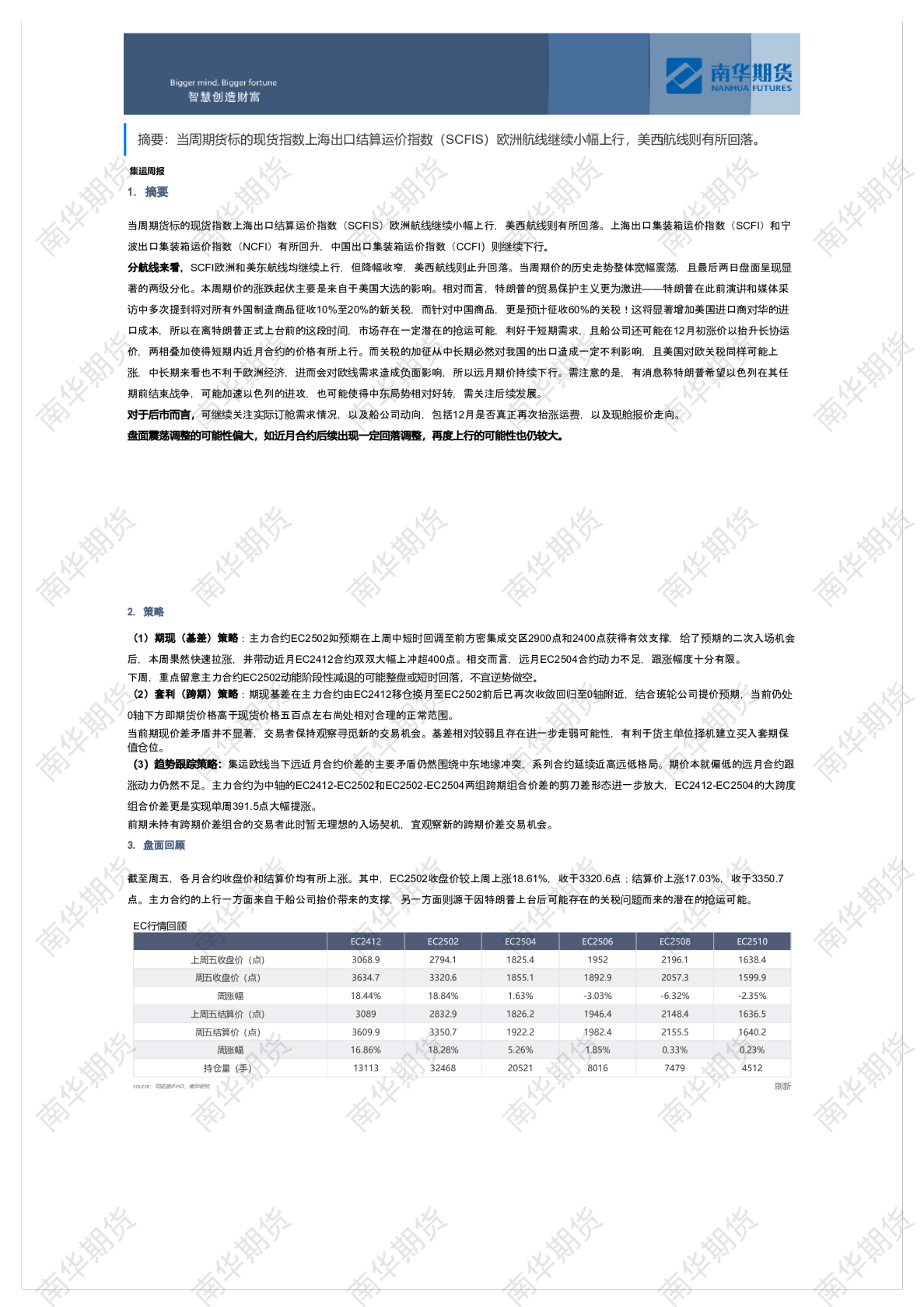 南华航运（集运）周报20241110：美国大选尘埃落定，盘面两级分化