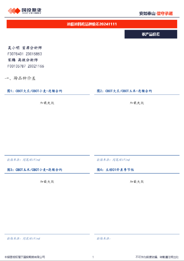 油脂油料跨品种价差