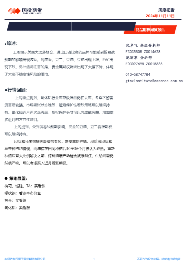 商品期权周度报告