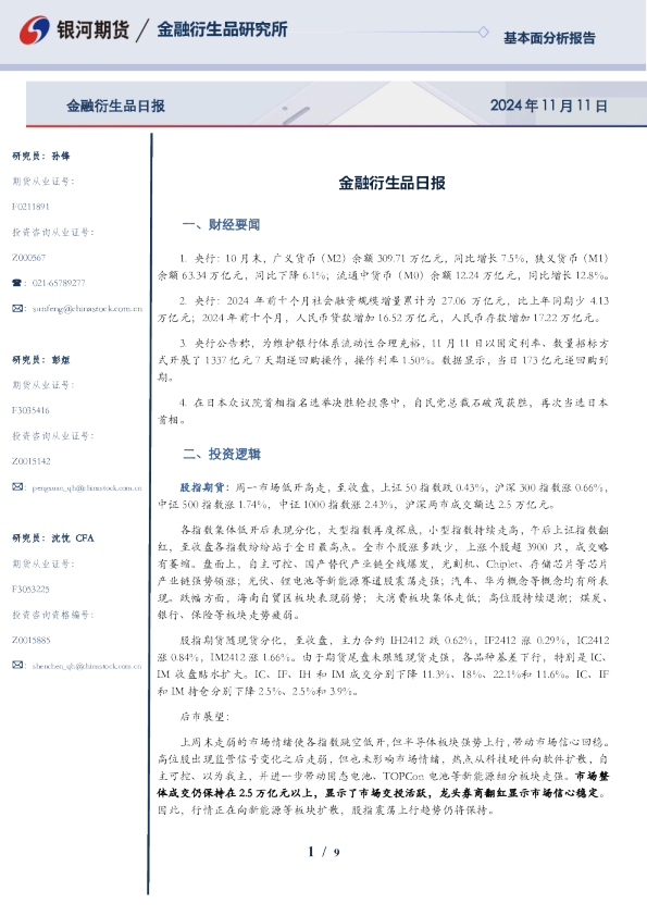 金融衍生品日报