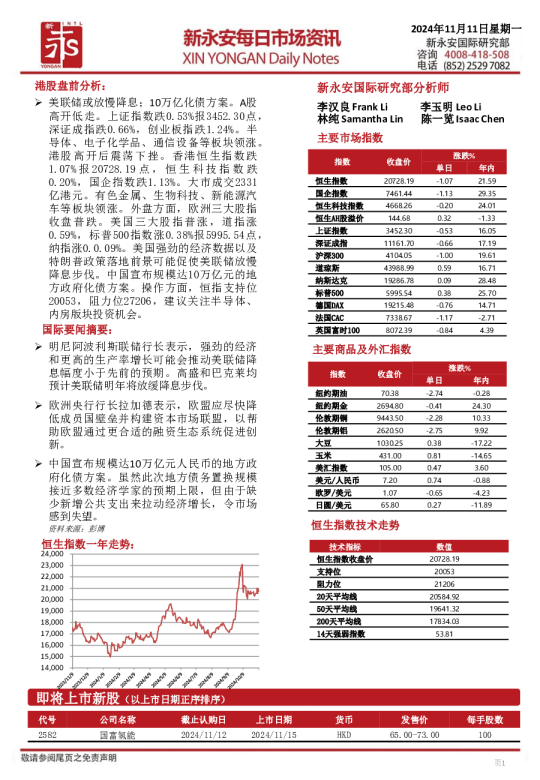 新永安每日市场资讯