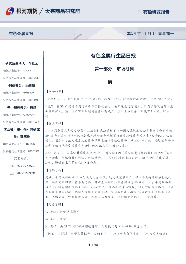 有色金属衍生品日报