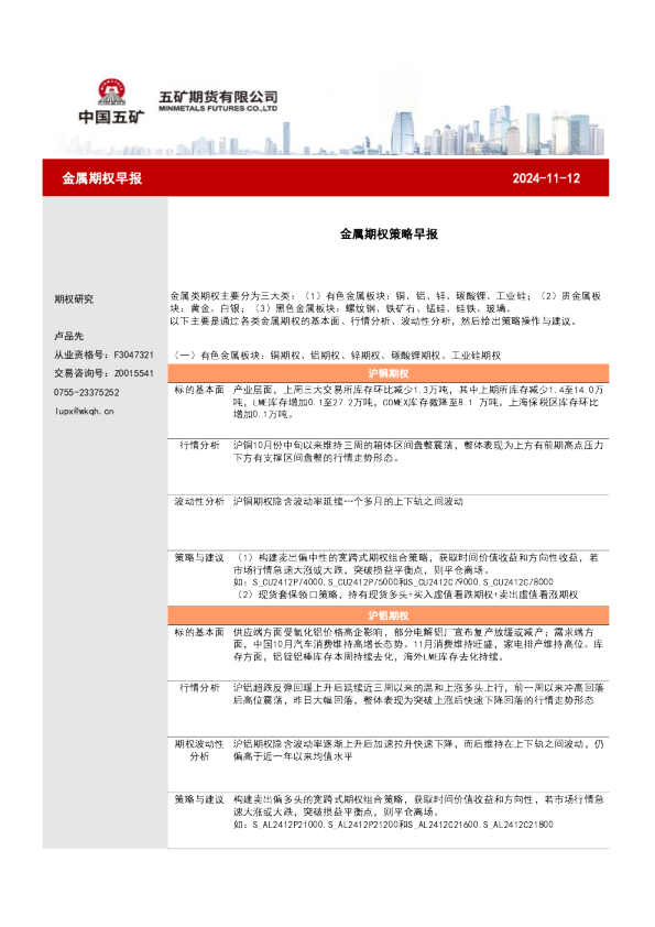 金属期权策略早报