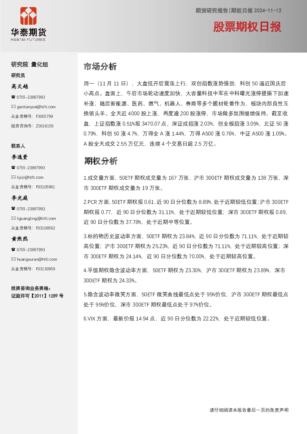股票期权日报