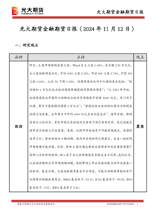 金融期货日报