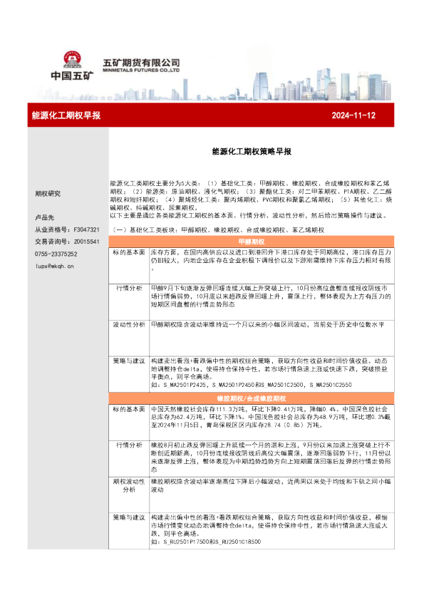 能源化工期权策略早报