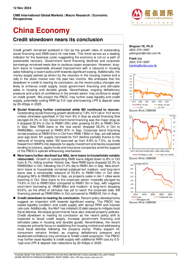 信贷放缓接近其结论