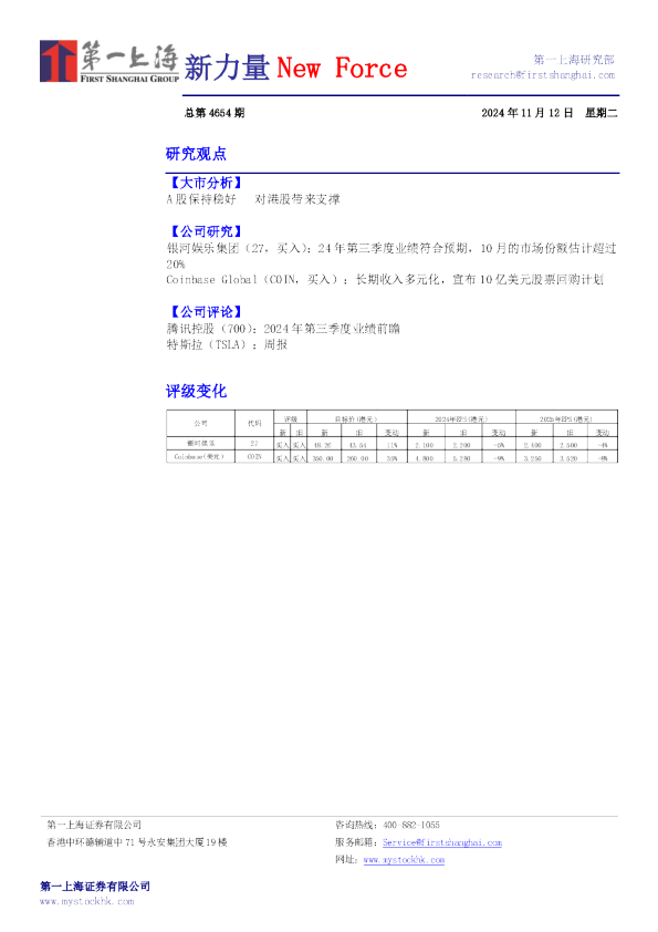 新力量New Force总第4654期