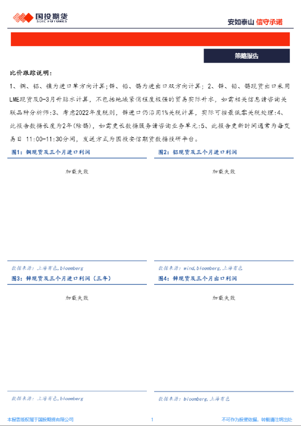 有色金属跨市跟踪