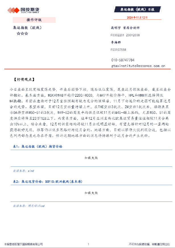 集运指数（欧线）日报