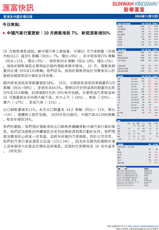 汇富快讯
