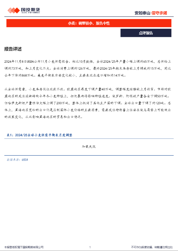 小麦：调整较小，报告中性