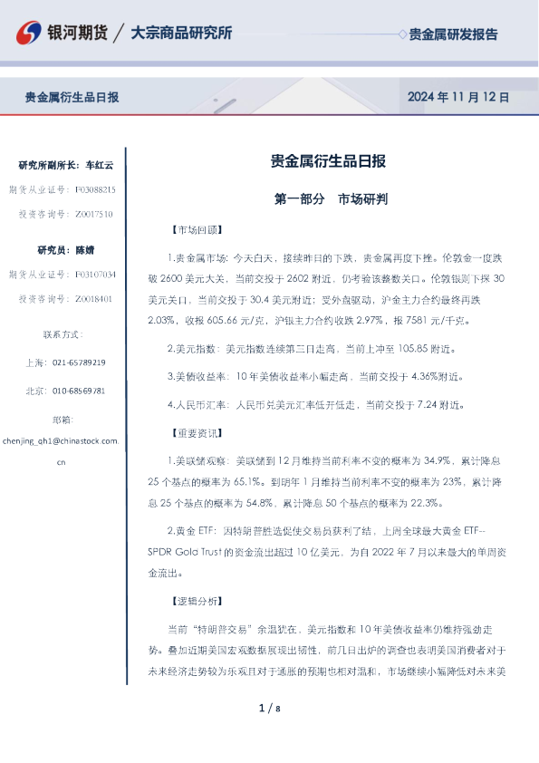 贵金属衍生品日报