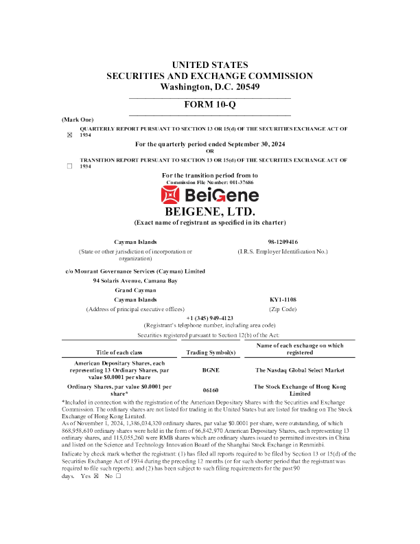 百济神州 2023年度报告