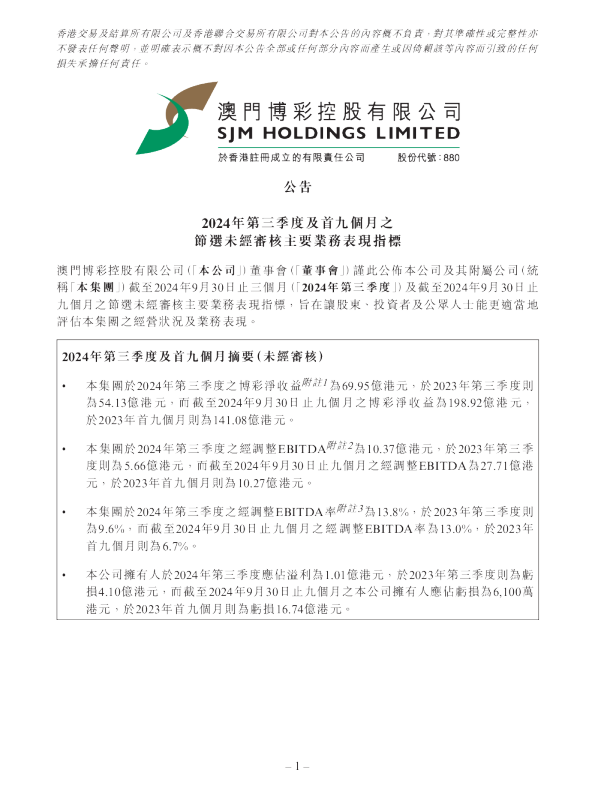 澳门博彩控股有限公司2024年第三季度财报