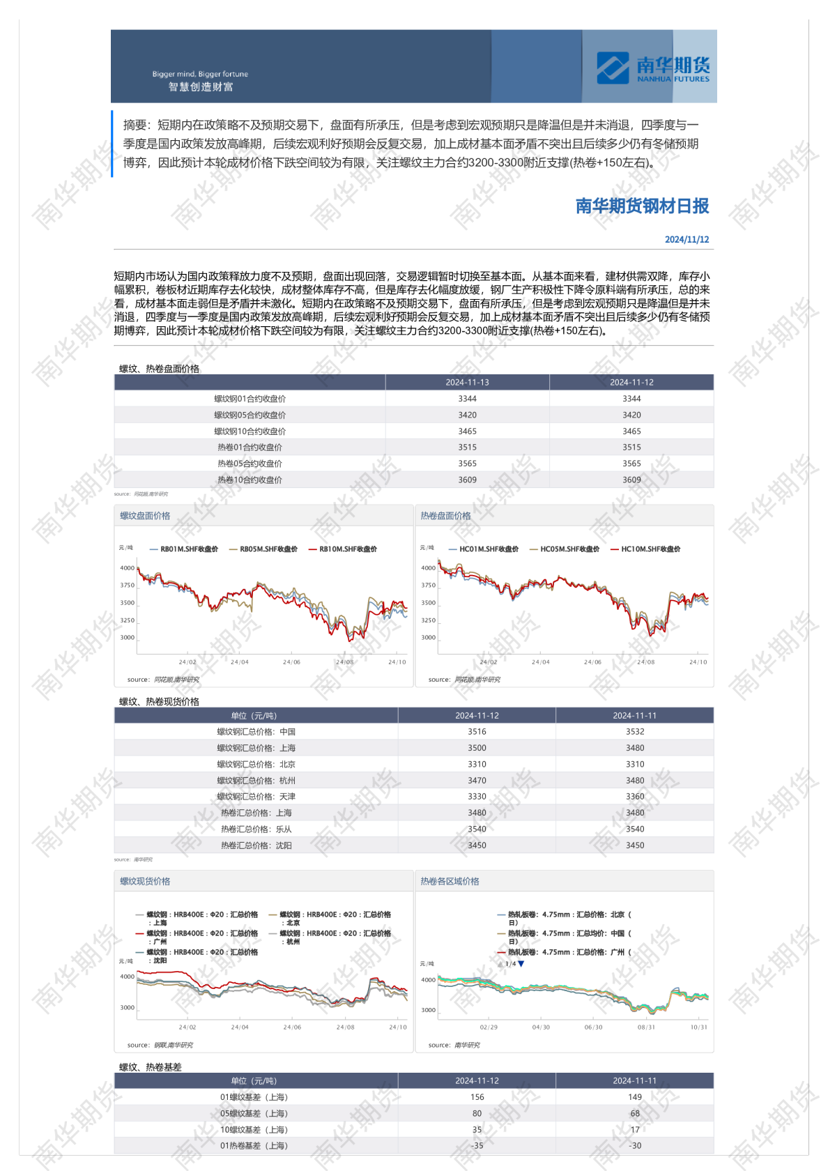南华钢材日报1112