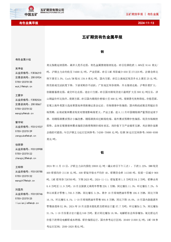 有色金属早报
