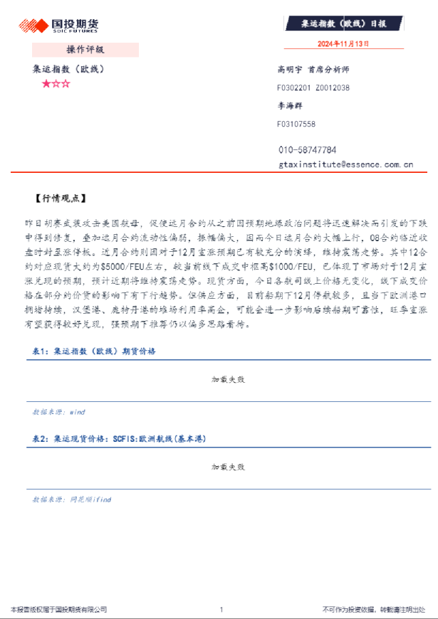 集运指数（欧线）日报