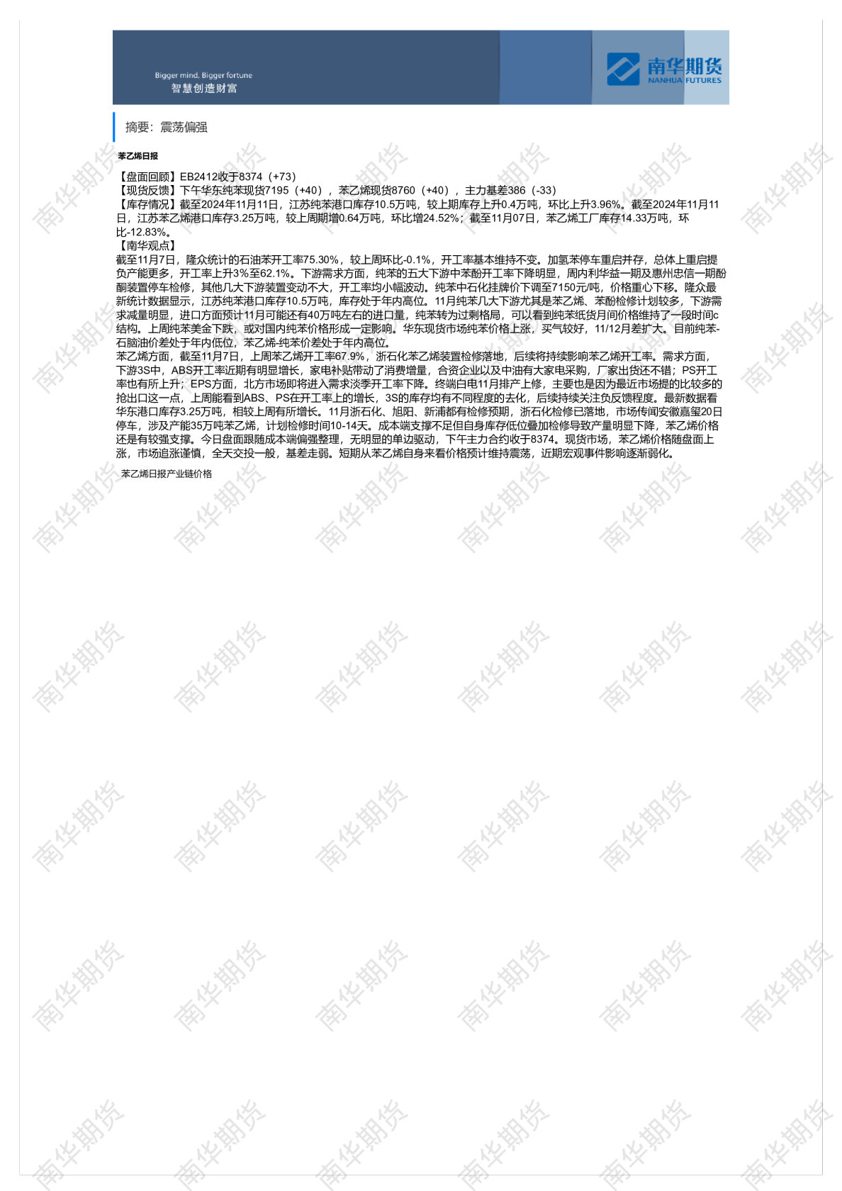 苯乙烯日报（1113）