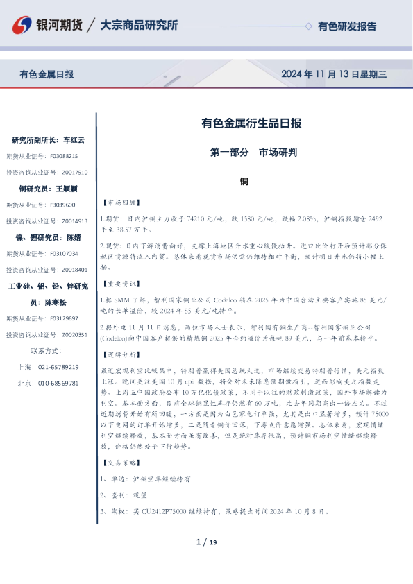 有色金属衍生品日报