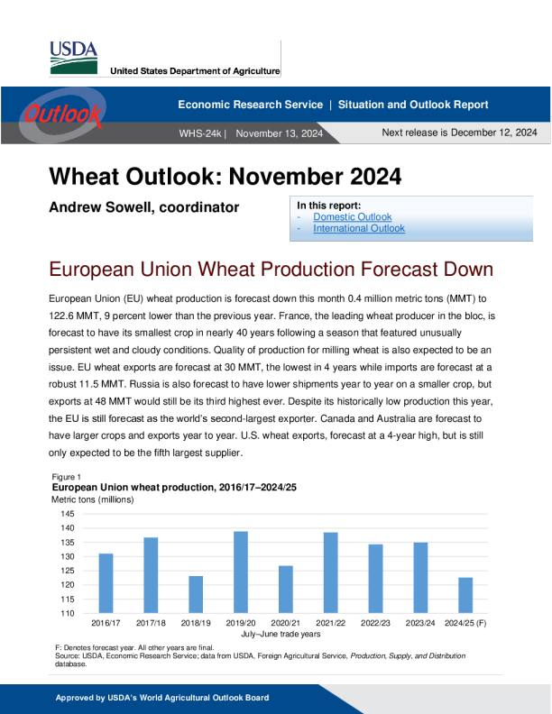 美国农业部小麦展望 2024.11. 13