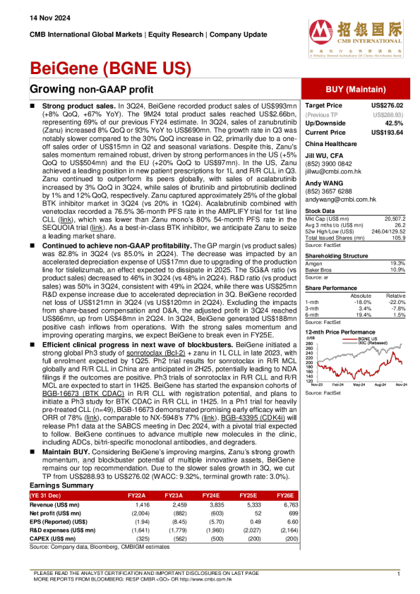 非 GAAP 利润增长