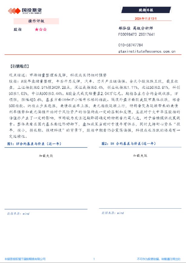 国投期货股指日报