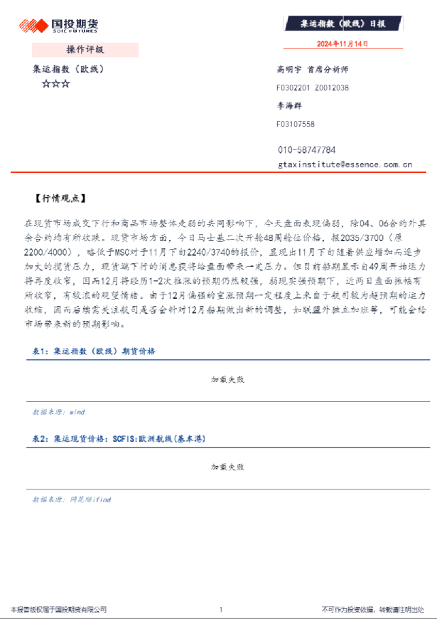 集运指数（欧线）日报