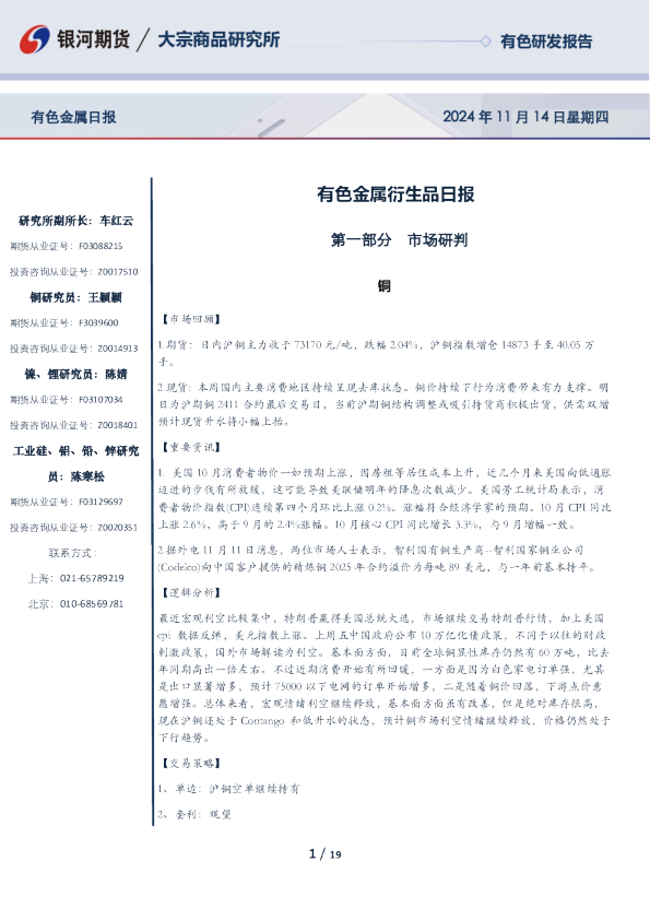 有色金属衍生品日报