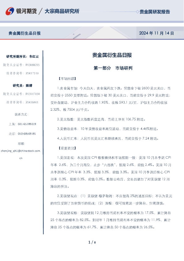 贵金属衍生品日报