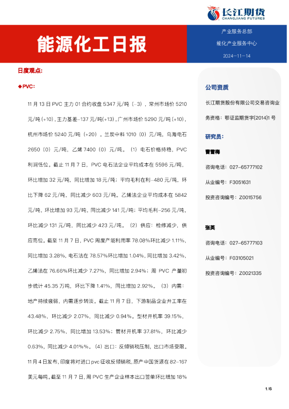 能源化工日报