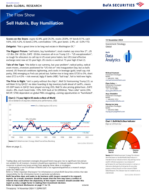 The flow show-Sell Hubris