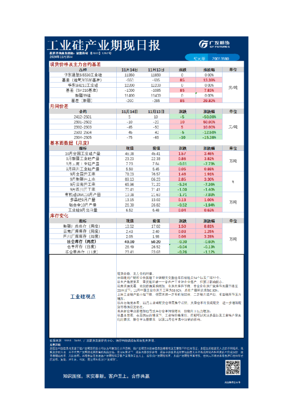 《特殊商品》日报