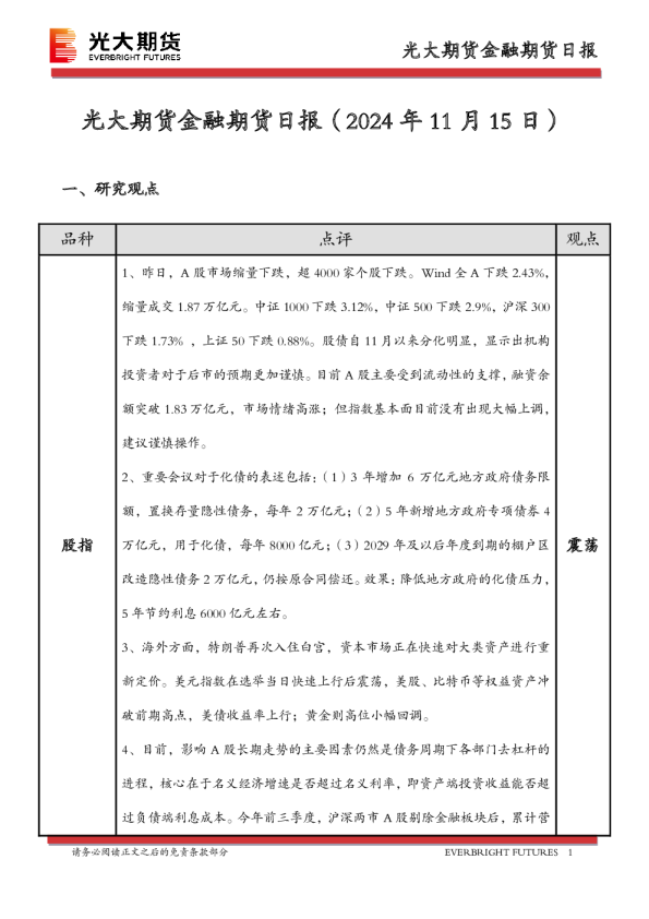金融期货日报