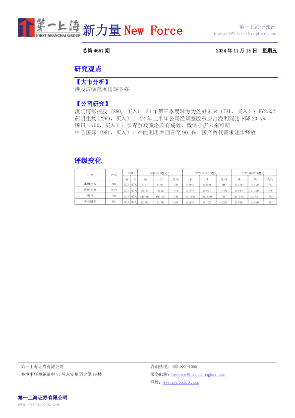 新力量New Force总第4657期