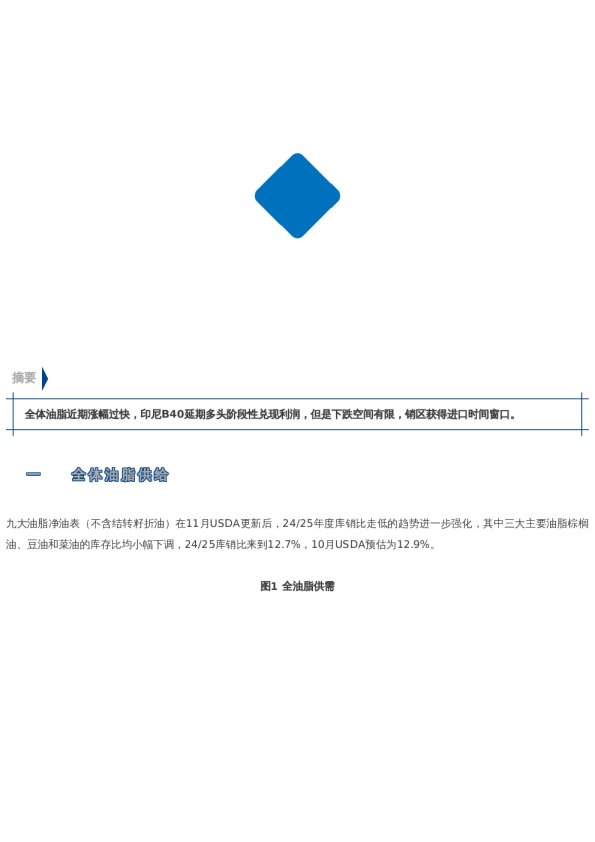 【市场聚焦】油脂:扶摇