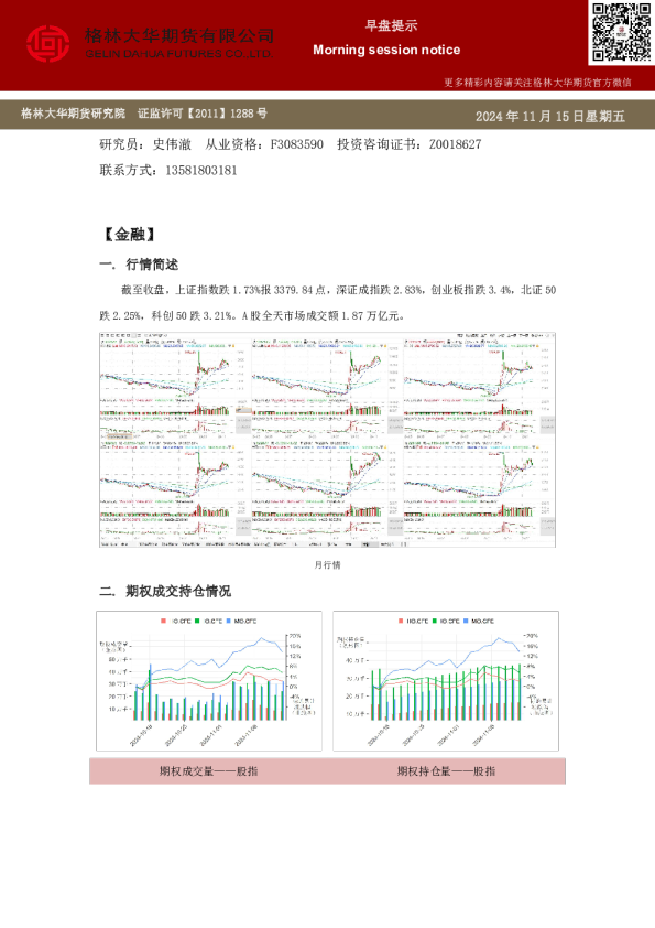 格林大华期市早班车-期权（20241115）