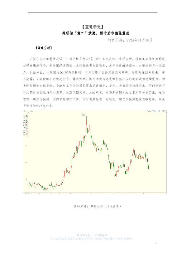 美联储“意外”放鹰，预计后市偏强震荡