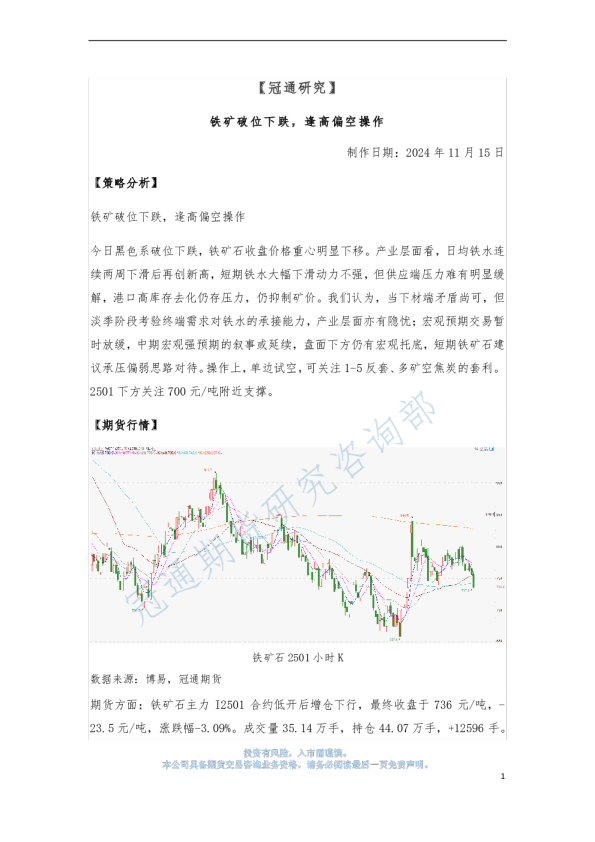 铁矿破位下跌，逢高偏空操作