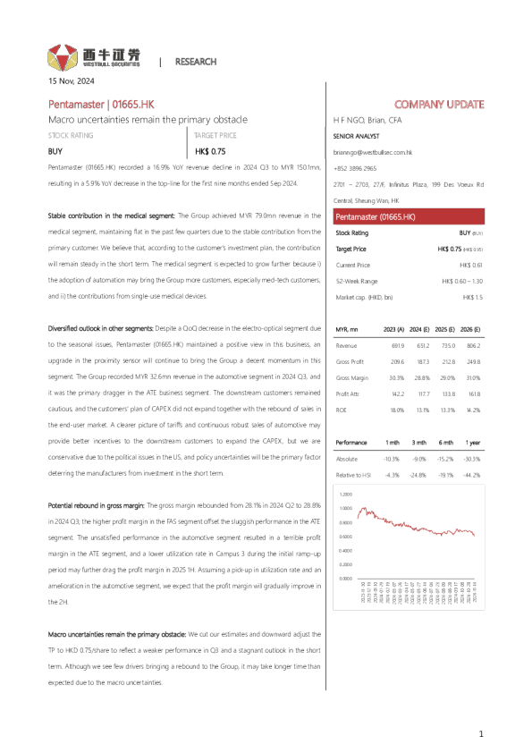 宏观不确定性仍然是主要障碍