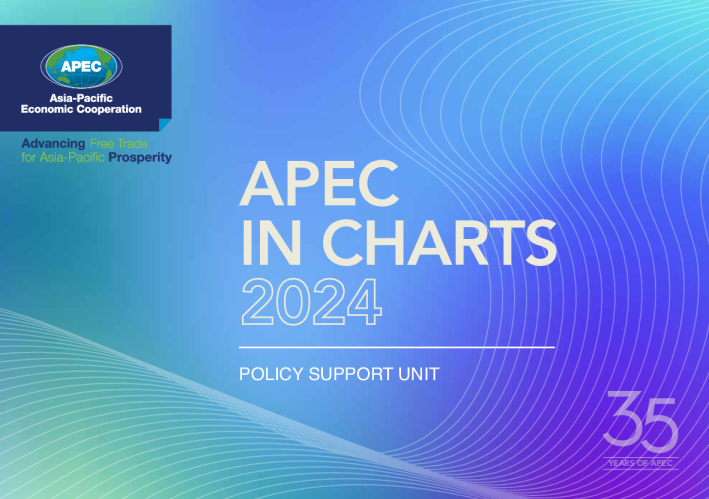 亚太经济合作组织（APEC）图表 2024
