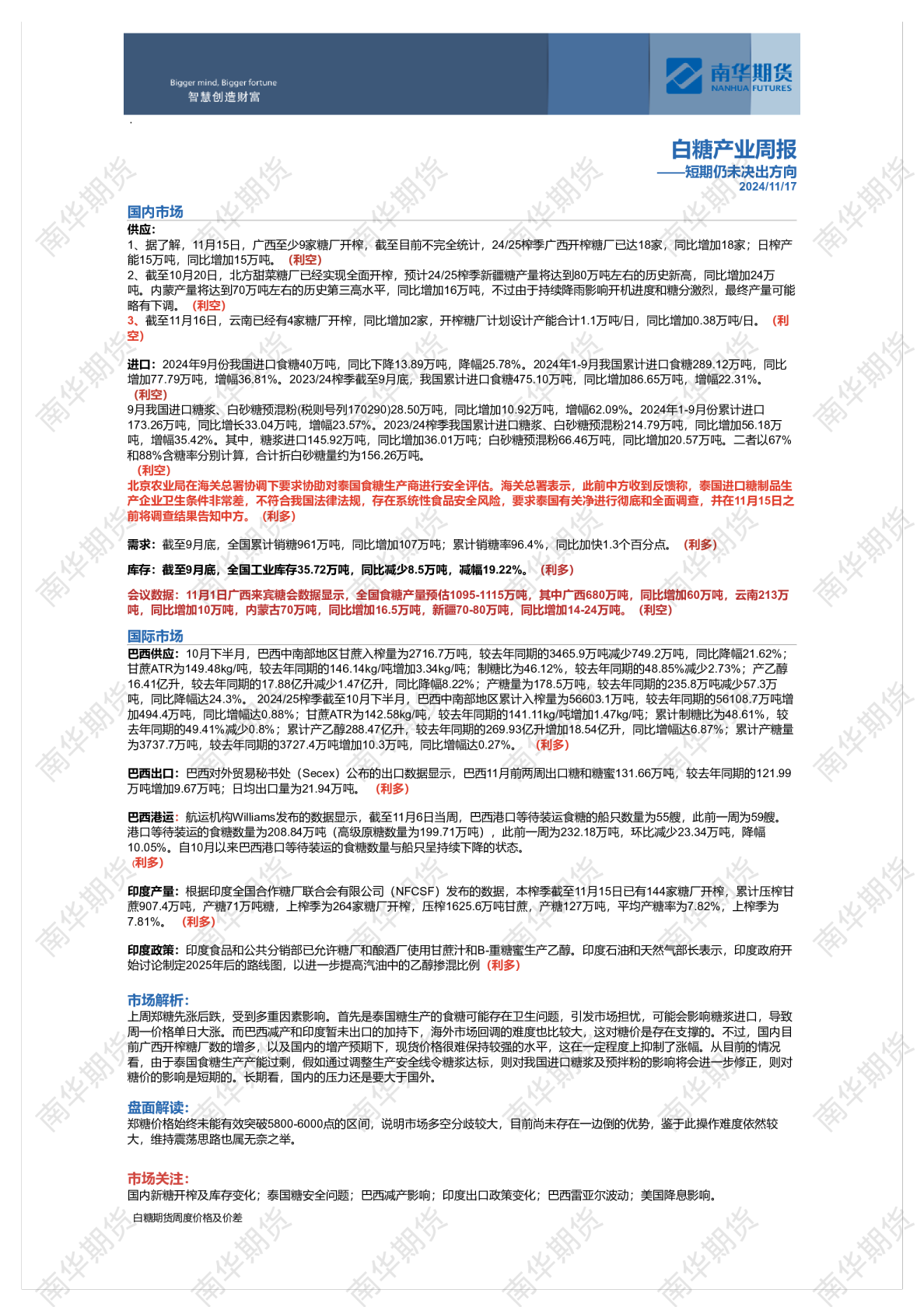 白糖周报20241117