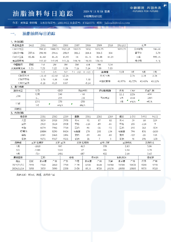 油脂油料每日追踪