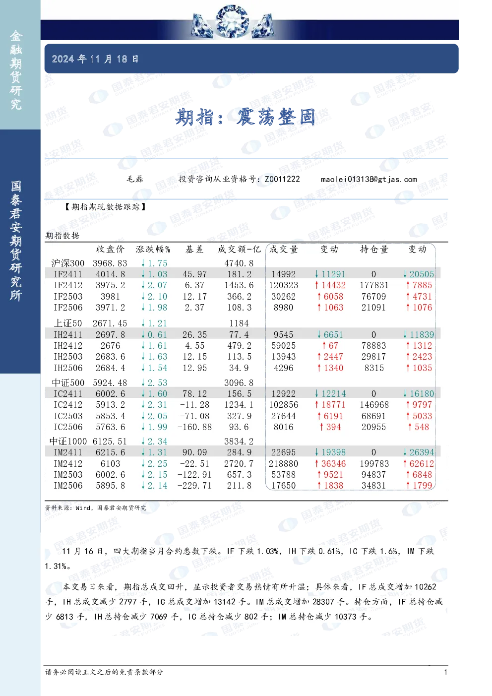 期指：震荡整固