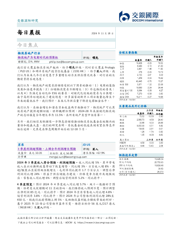 每日晨报