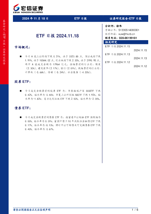 ETF日报
