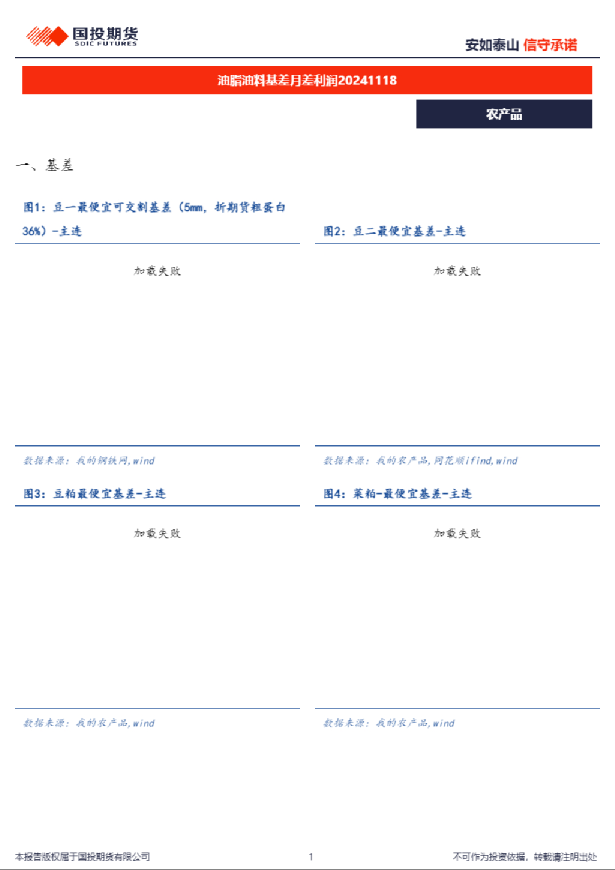 油脂油料基差月差利润