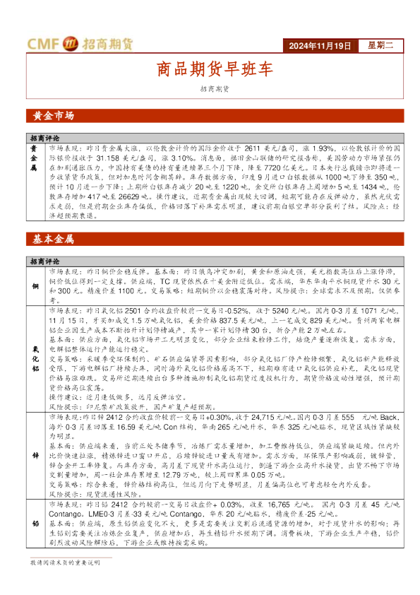 商品期货早班车