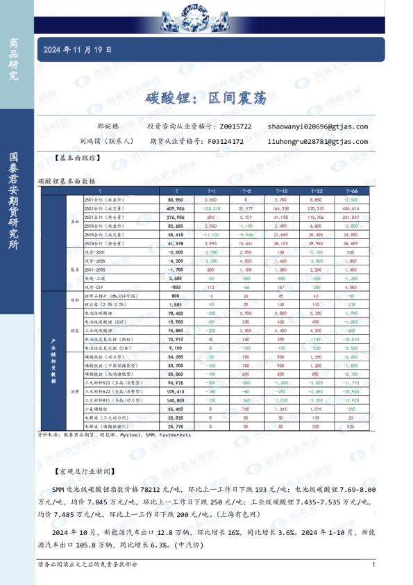 碳酸锂：区间震荡