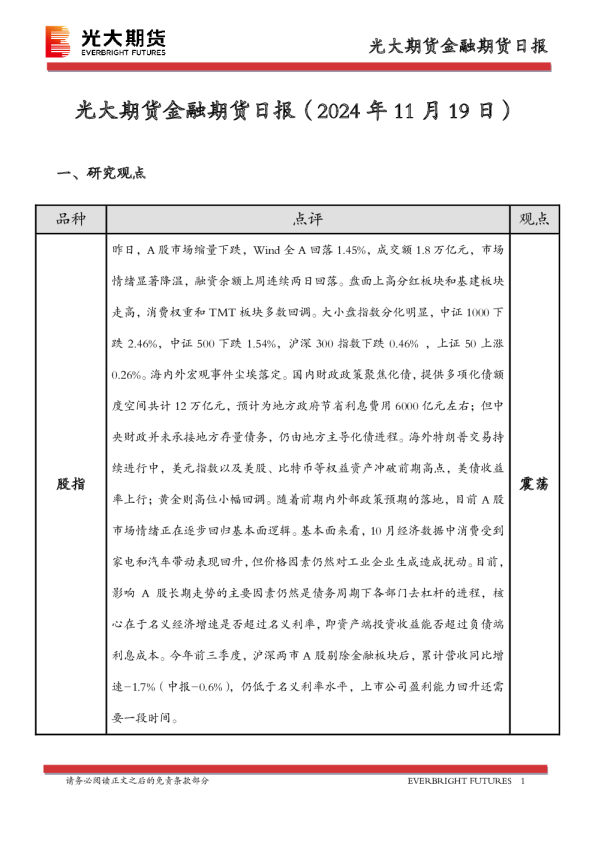 金融期货日报